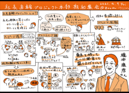 社長直轄プロジェクト本部で期初オンライン集会開催